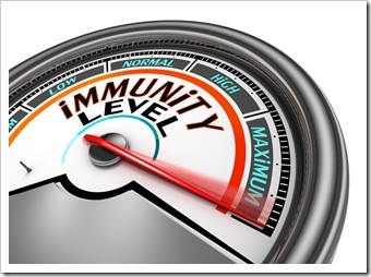 Immune System Fargo ND Wellness